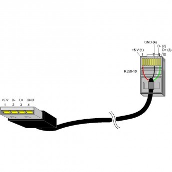 Кабель к бортовому компьютеру MICRO MERLIN